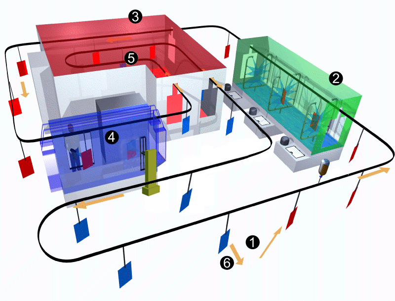 Wuxi Anber Machine Co., Ltd. An expert in powder coating line, powder